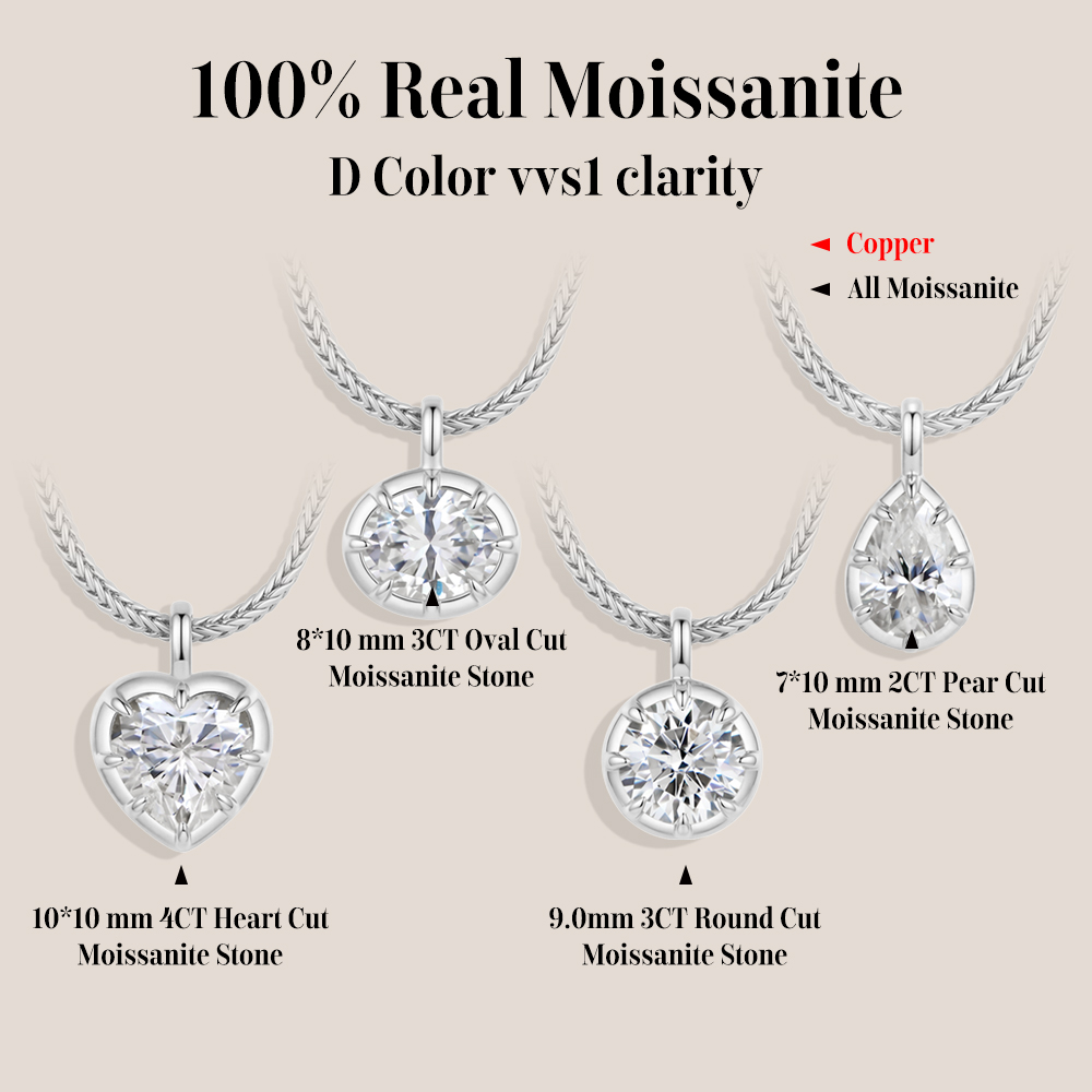 MINTYBOX Bezel Set Moissanite  - Bezels Set Pendant 评论和价格